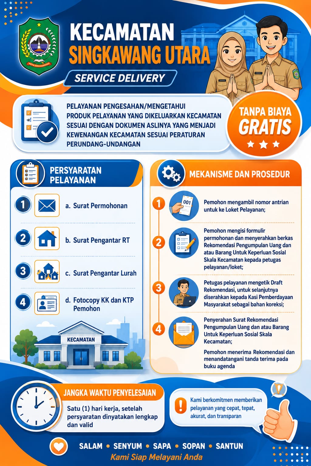 service-delivery-layanan-pengesahan-dokumen