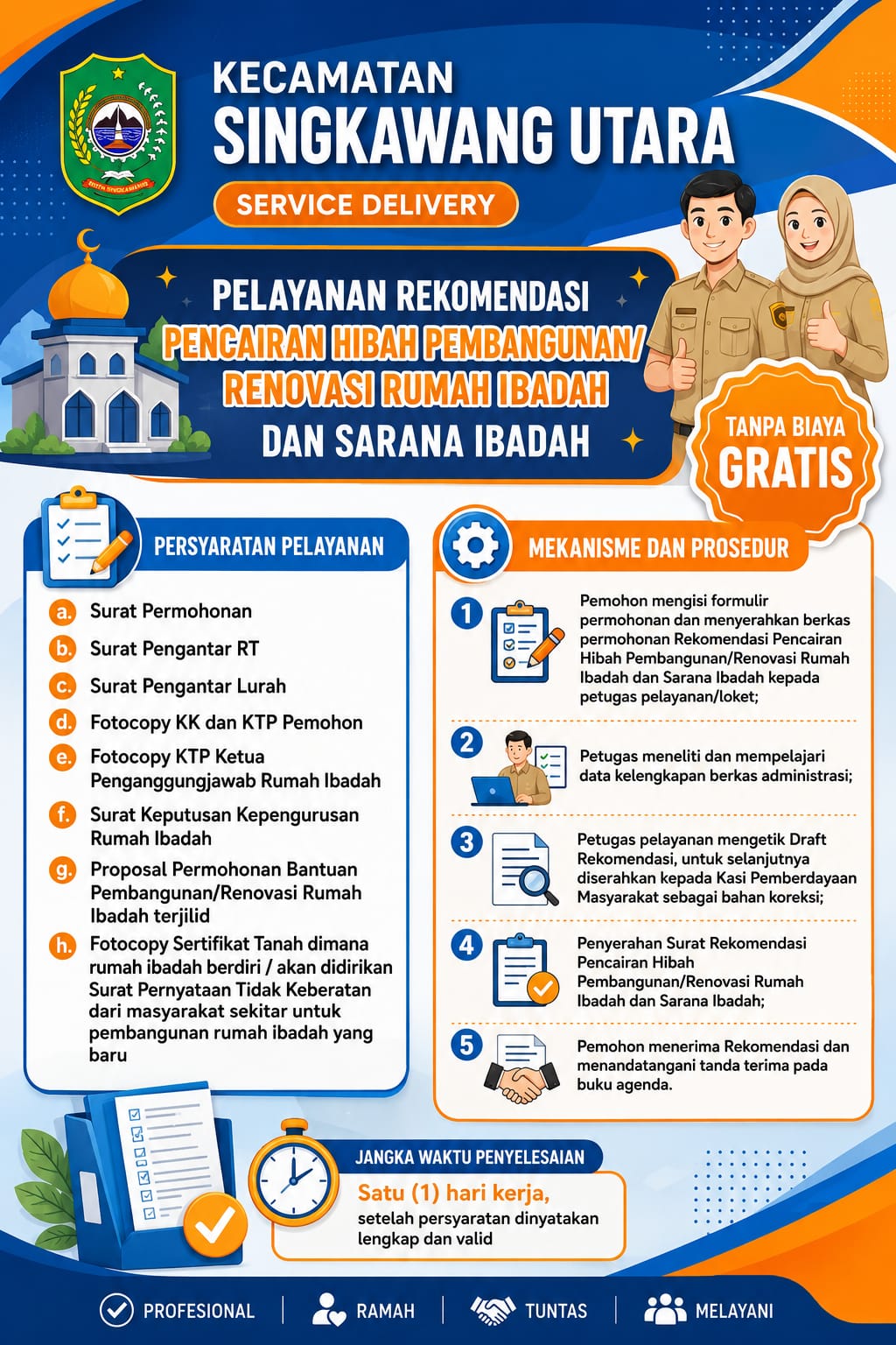 service-delivery-layanan-pencairan-hibah-pembangunan-rumah-ibadah