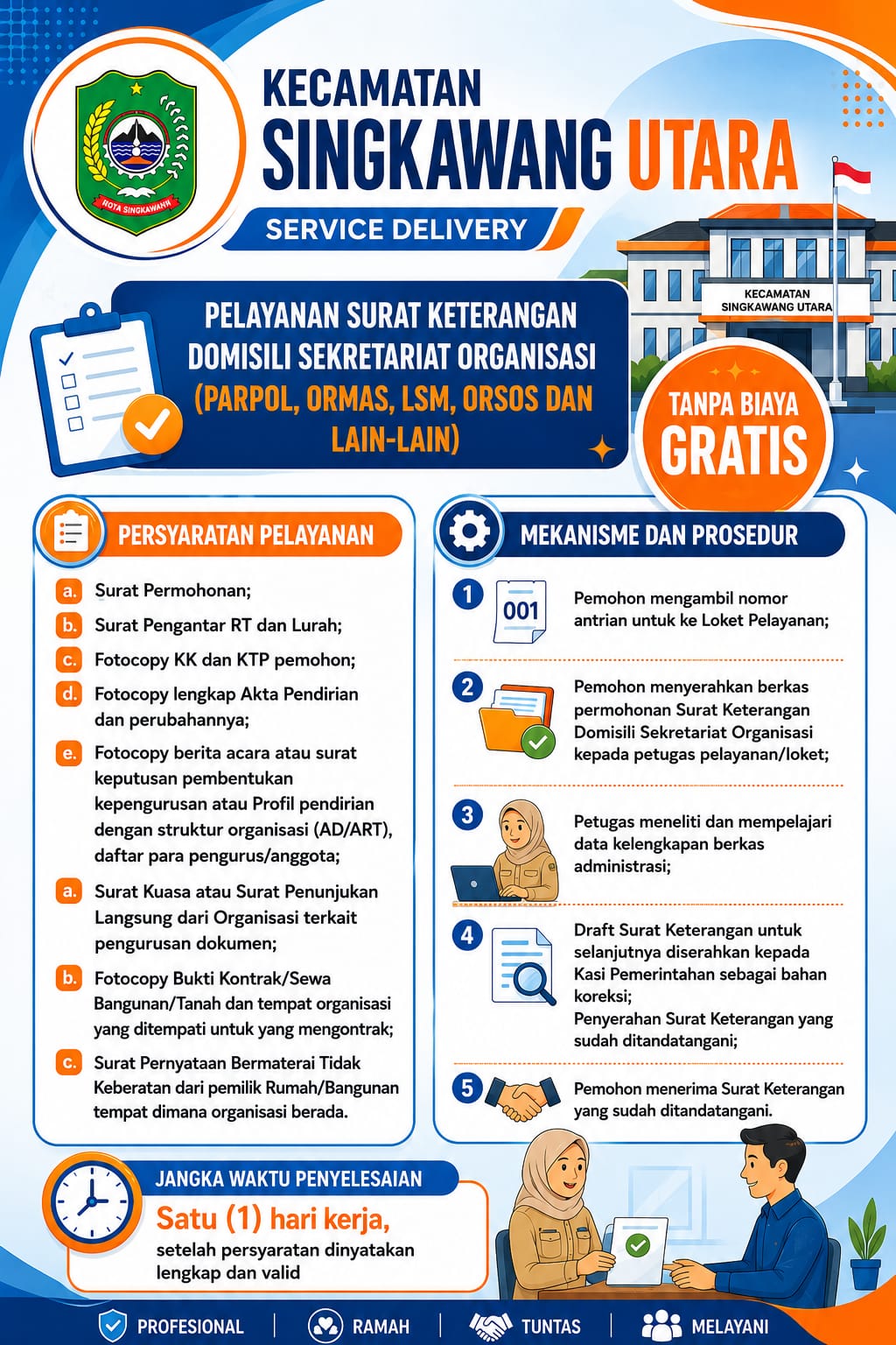 pelayanan-surat-keterangan-domisili-usaha-atau-lembaga