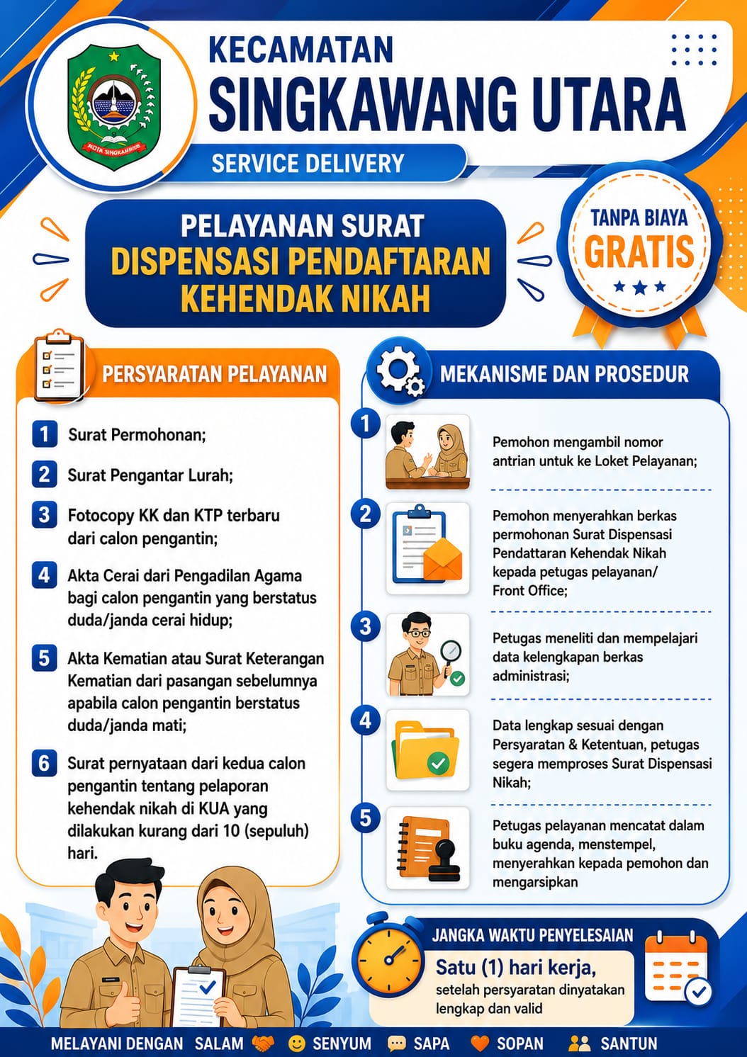 pelayanan-surat-dispensasi-pendaftaran-kehendak-nikah