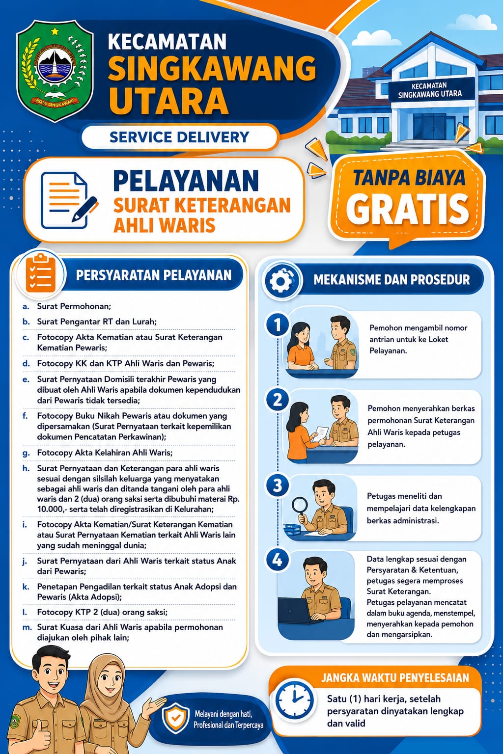 pelayanan-surat-keterangan-ahli-waris
